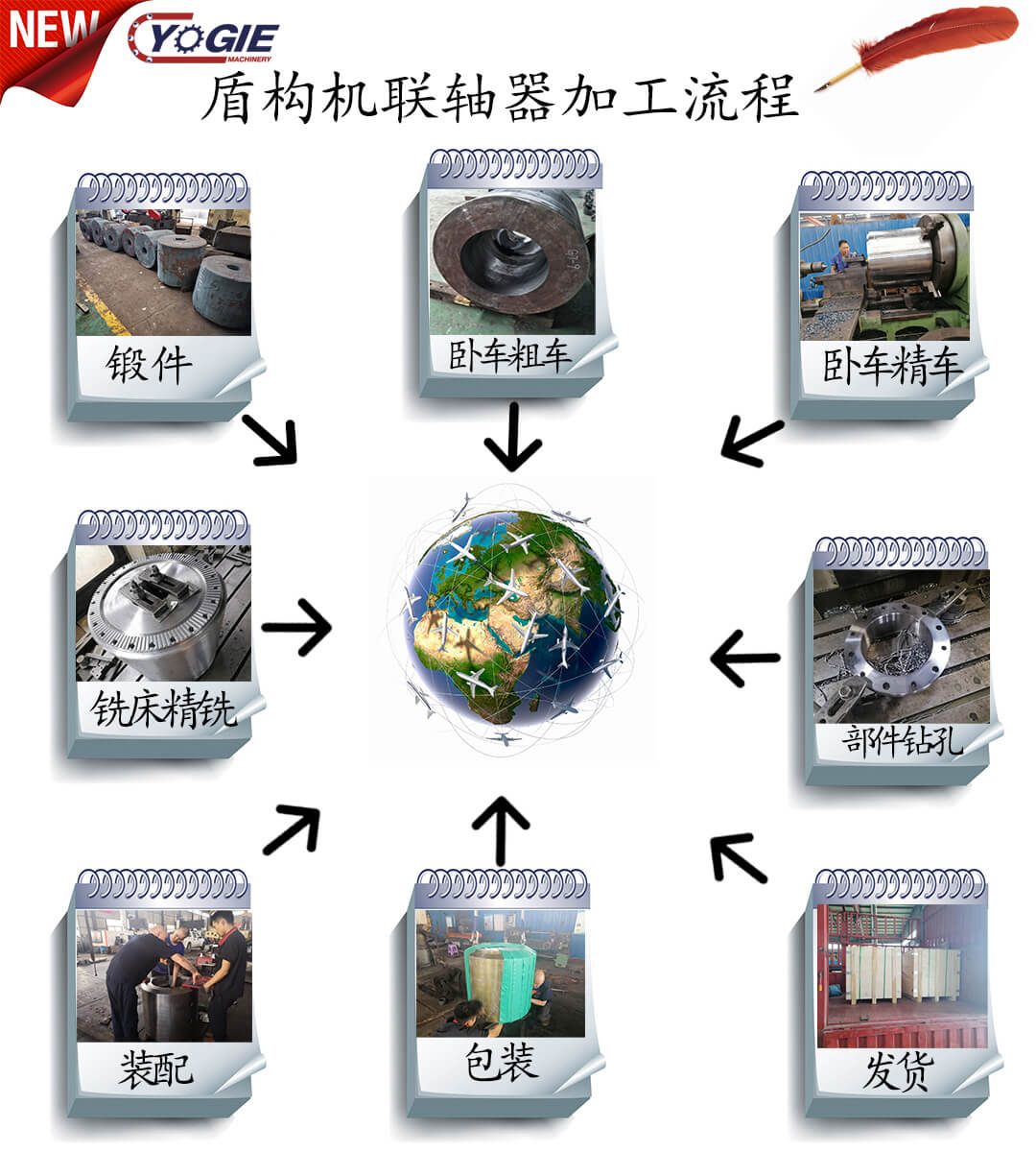 1600671342736743.jpg 流程 图5.jpg